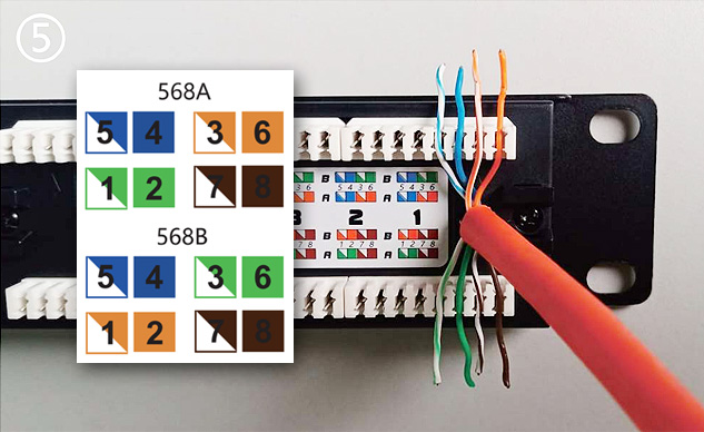 網絡配線架,機柜配線架,網絡配線架打線