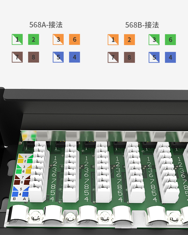 1U8口-防塵網(wǎng)絡(luò)配線架
